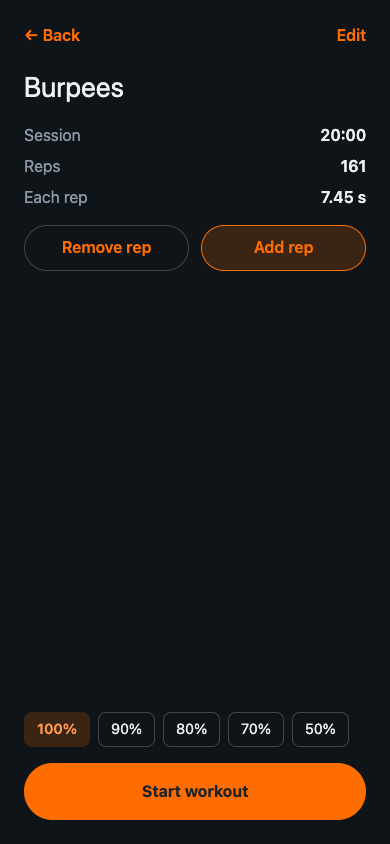 The Burpees activity page after one tap of Add rep: 161 reps in the same 20:00, each rep 7.45 s