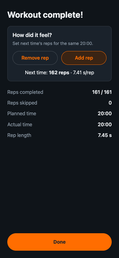 The summary after 161 burpees in 20:00, asking how it felt: Add rep sets next time to 162 reps at 7.41 s each